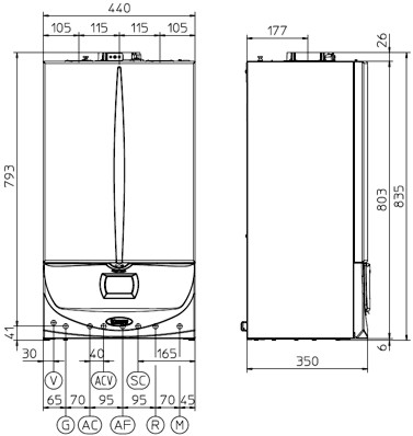 rozmery-victrix-superior-top-32-kw-maly