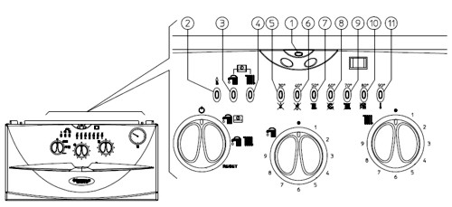 panel-maior-kw