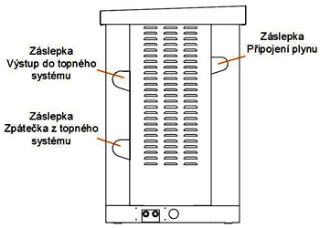 rozmery-ares-150-350-tec-33