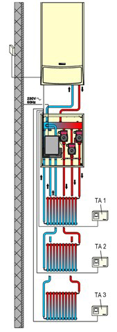 dim-3-erp-schema