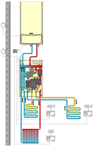 dim-vysoka-2-nizka-erp-schema