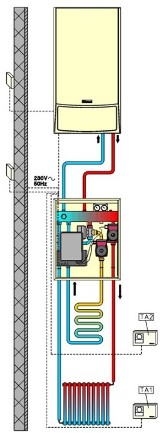 dim-vysoka-nizka-erp-schema