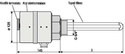 el-teleso-tj-rozmery-1