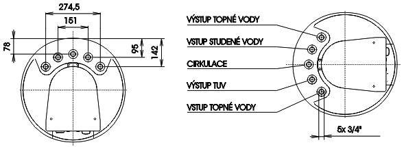 okc-100-125-ntr-hv-priruby