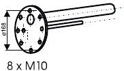 okc-okce-100-125-ntr-bp-rozmery-teleso