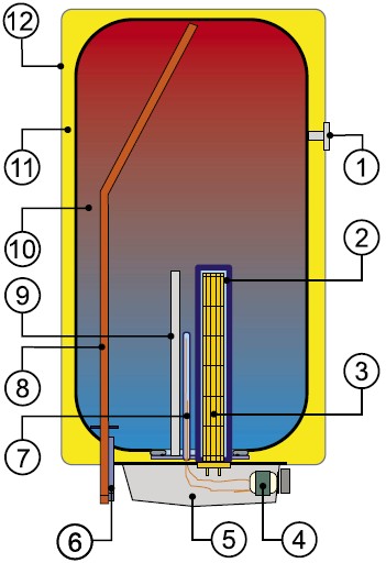 rez-okce-180-200