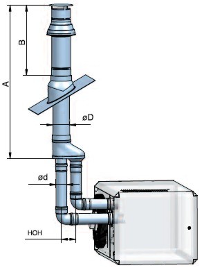 odkoureni-tri-1