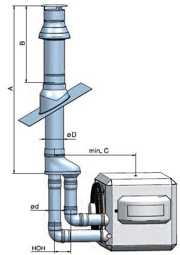 xri-odkoureni-1