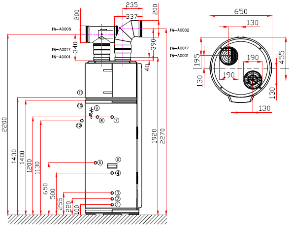 rozmery-immerwater-300-v2-velke