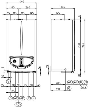 maior-eolo-32-kw-rozmery-maly