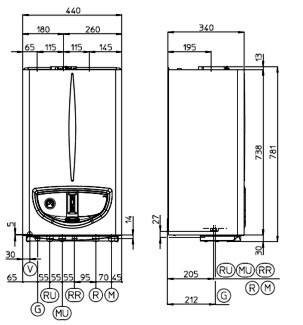 maior-eolo-x-28-kw-rozmery