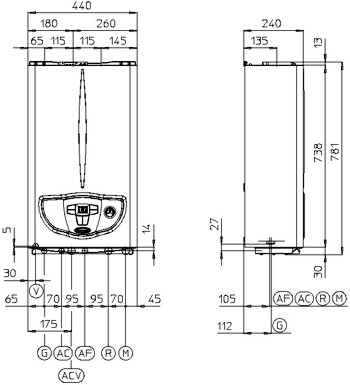 rozmery-mini-eolo-24-kw
