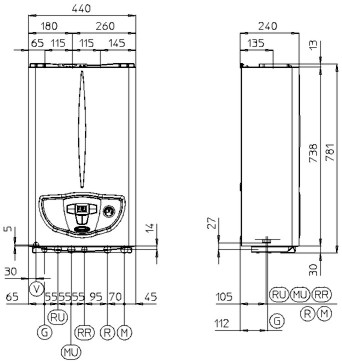 rozmery-mini-eolo-x-24-kw