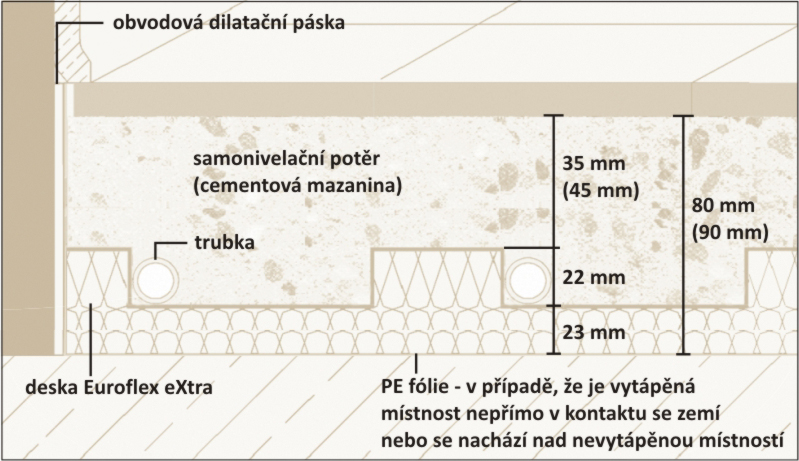 euroflex-extra-rez-2