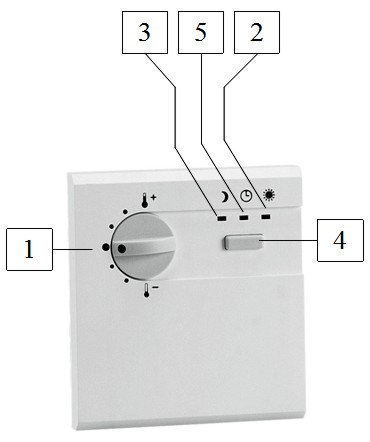 modulacni-termostat-rff-popis
