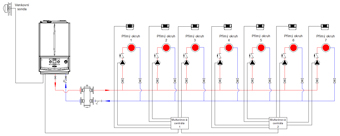 multizonova-centrala-7xnemix-nahled