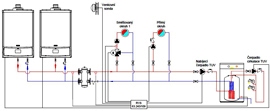 siemens-immergas-victrix-50-sestava-1-nahled