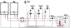 siemens-immergas-victrix-50-sestava-2-nahled