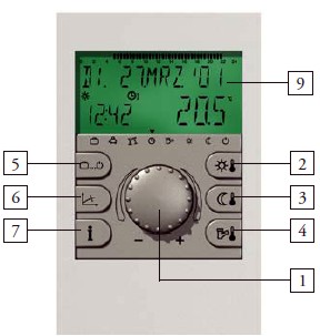 termostat-theta-rs-popis