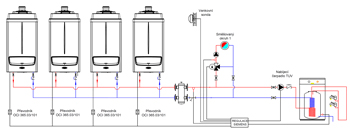 victrix-pro-erp-oci-4-kotle-sestava-rvs-43-345-nahled