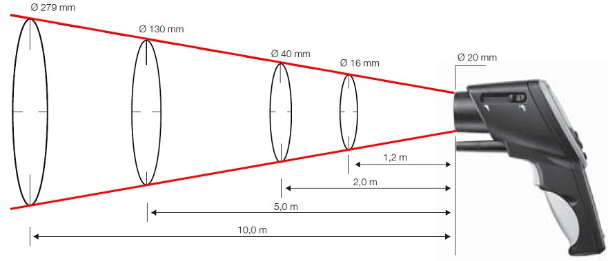 schema-845