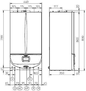 victrix-superior-32-kw-rozmery