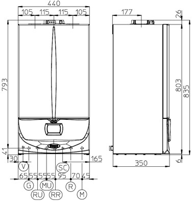 rozmery-victrix-superior-top-32-kw-x-rozmery-maly