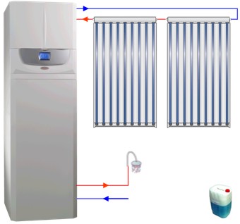 sestava-csv-solar-5