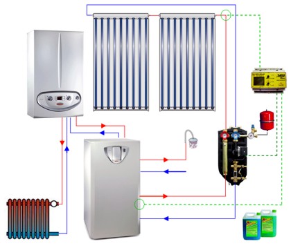 sestava-solar-csv-1-2