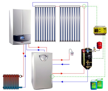 sestava-solar-csv-3