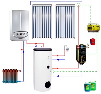 sestava-solar-csv-6-7