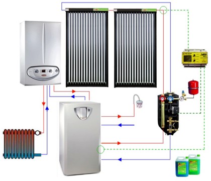 sestava-vips-solar-1-2