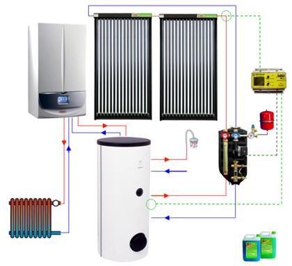sestava-vips-solar-8