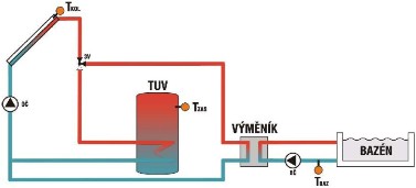 uterx-schema-web